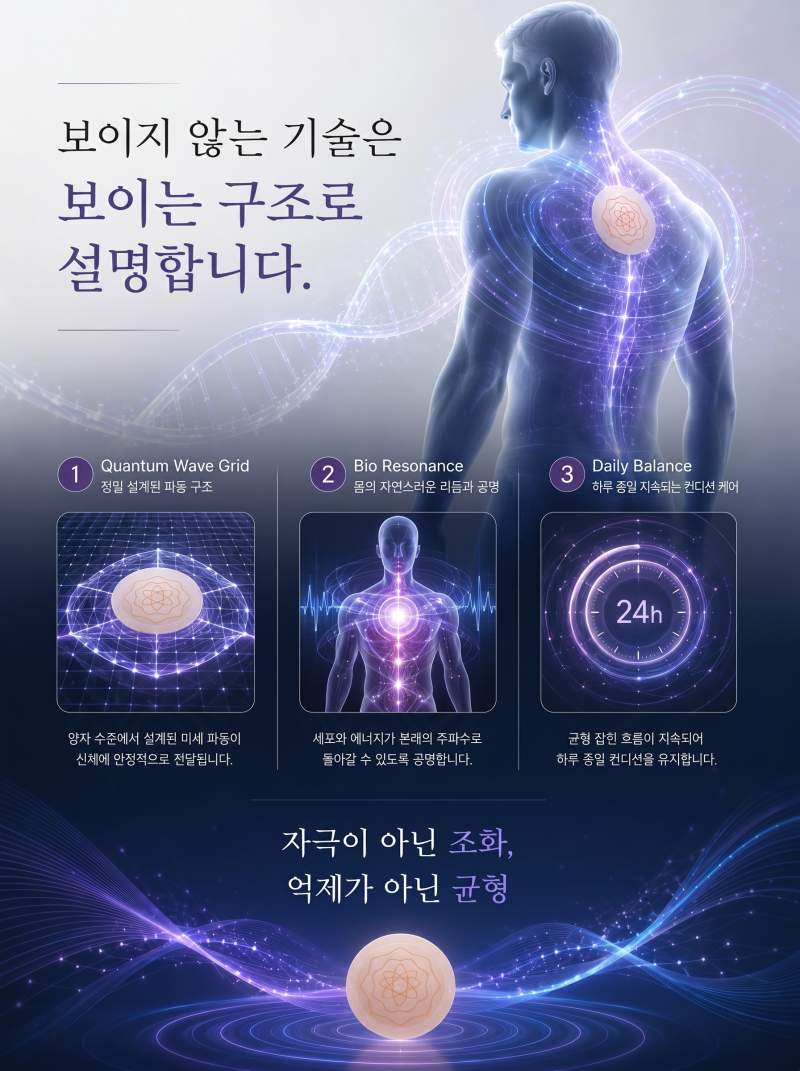 ZERQ [제로큐]양자파동 해독패치