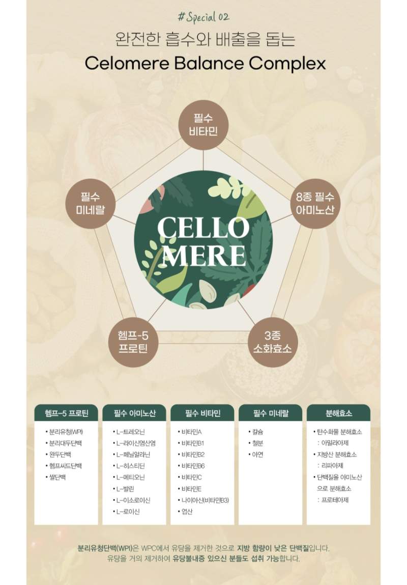 셀로미어 플러스600g(60g×10)