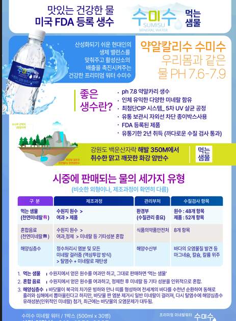 ❤️스탠다드❤️수미수 미네랄 워터 ( 500ml×30병) 먹는 샘물 2BOX